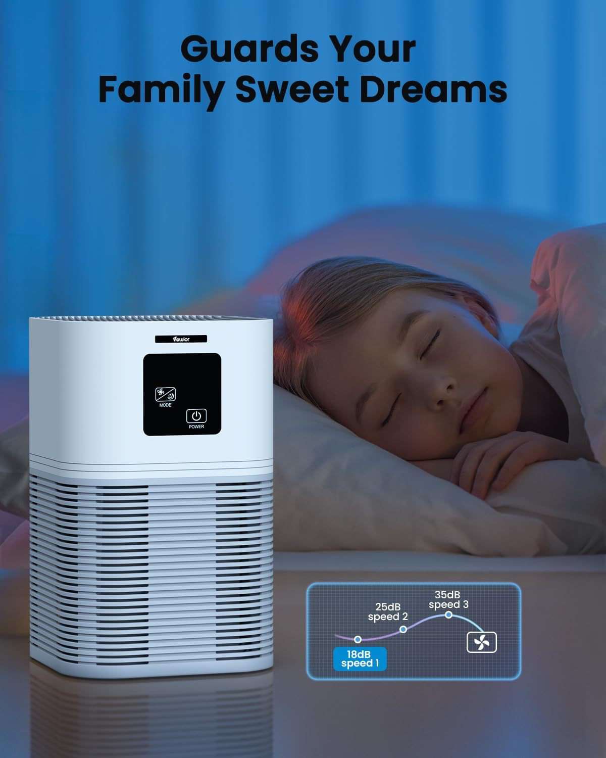 Table Top Air Purifier - Exactly Bliss