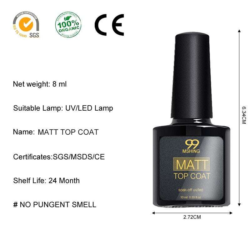 Gel Base, Top and Matte Top Coat Set - Exactly Bliss